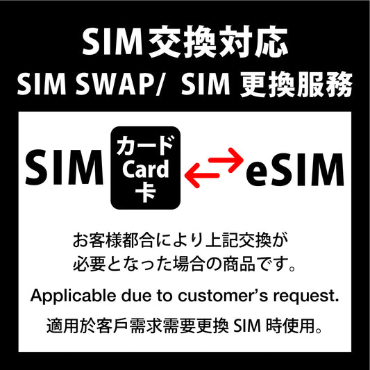 [Support Only]  SIM Card Replacement Service