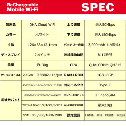 【チャージWi-Fi】日本国内用データプランチャージ済み 365日間 データ容量選択（10GB / 30GB / 50GB / 100GB）データ追加可能