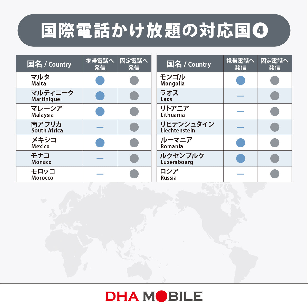 [DHA eSIM] USA & Hawaii | Unlimited Data | Local Phone Number Included | Unlimited Calls & SMS (Free International Calls to 90+ Countries incl. Japan) | 5–20 Days (Flexible Daily Option) | Prepaid eSIM